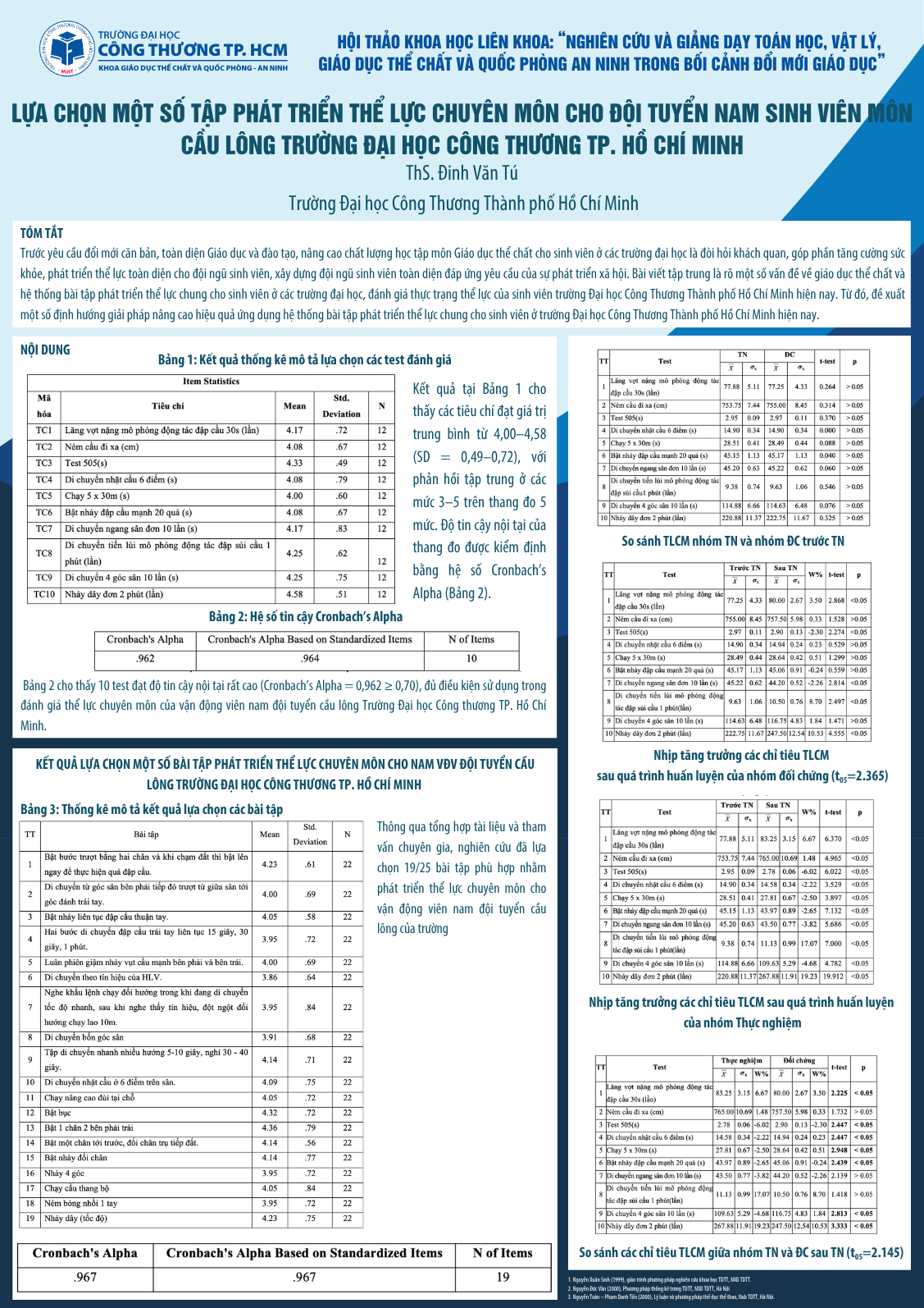 POSTER KHOA HỌC "LỰA CHỌN MỘT SỐ TẬP PHÁT TRIỂN THỂ LỰC CHUYÊN MÔN CHO ĐỘI TUYỂN NAM SINH VIÊN MÔN CẦU LÔNG TRƯỜNG ĐẠI HỌC CÔNG THƯƠNG TP. HỒ CHÍ MINH"